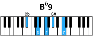 draw 3 - B♭9 Chord